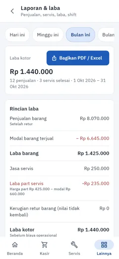 Layar laporan laba bulan ini