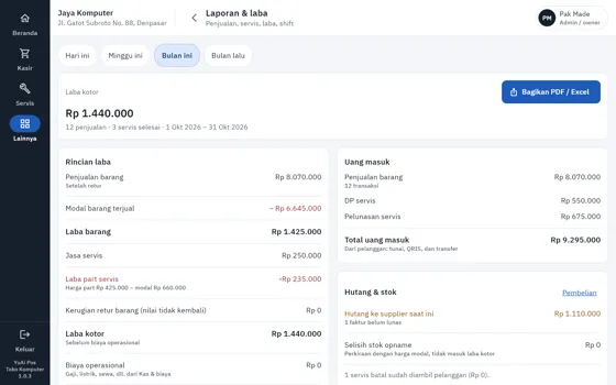 Tablet: laporan laba bulan ini